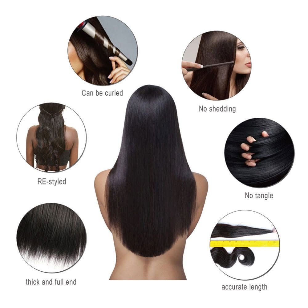 Premium 13x4 Human Hair Wig features including heat styling, no shedding, tangle-free hair, full ends and accurate length from WigMatch EU.