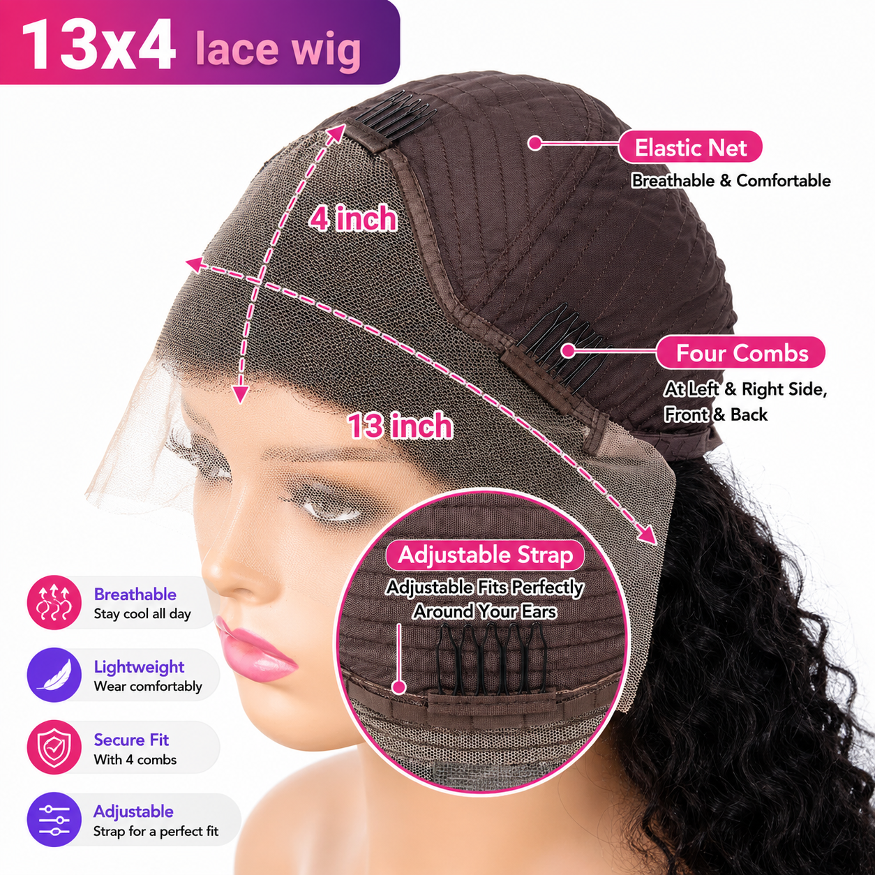 13x4 lace front wig cap construction guide by WigMatch EU showing the 13-inch lace width, 4-inch lace depth, elastic net, four combs, adjustable strap, breathable cap, and secure fit